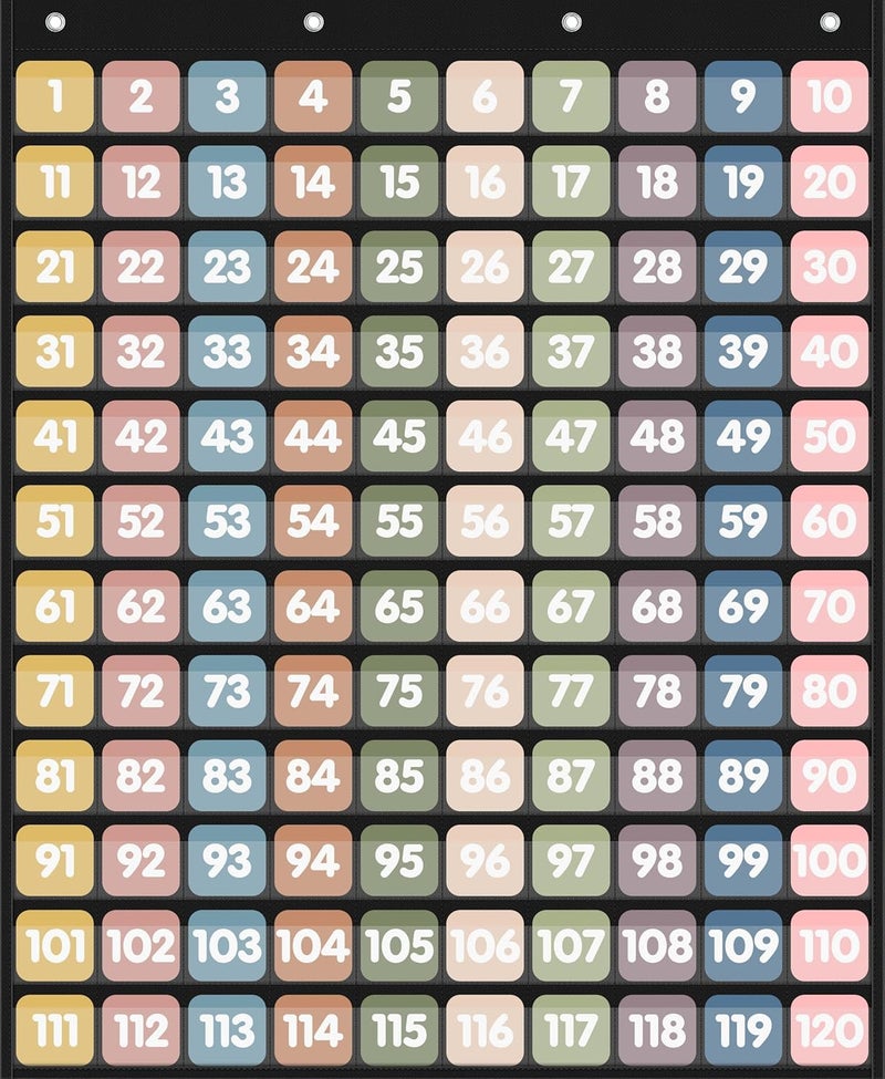 Yoink Boho Number Pockets Chart 1-120 with 135 Double-Sided Number Cards, Wall Mountable Hundred Chart for Kids Classroom Teachers Home Counting and Organizer, Black - Image 1